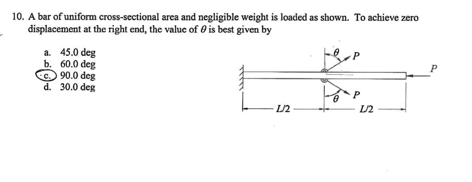 Solved 6 The Beam Shown Has A Solid Circular Cross Section