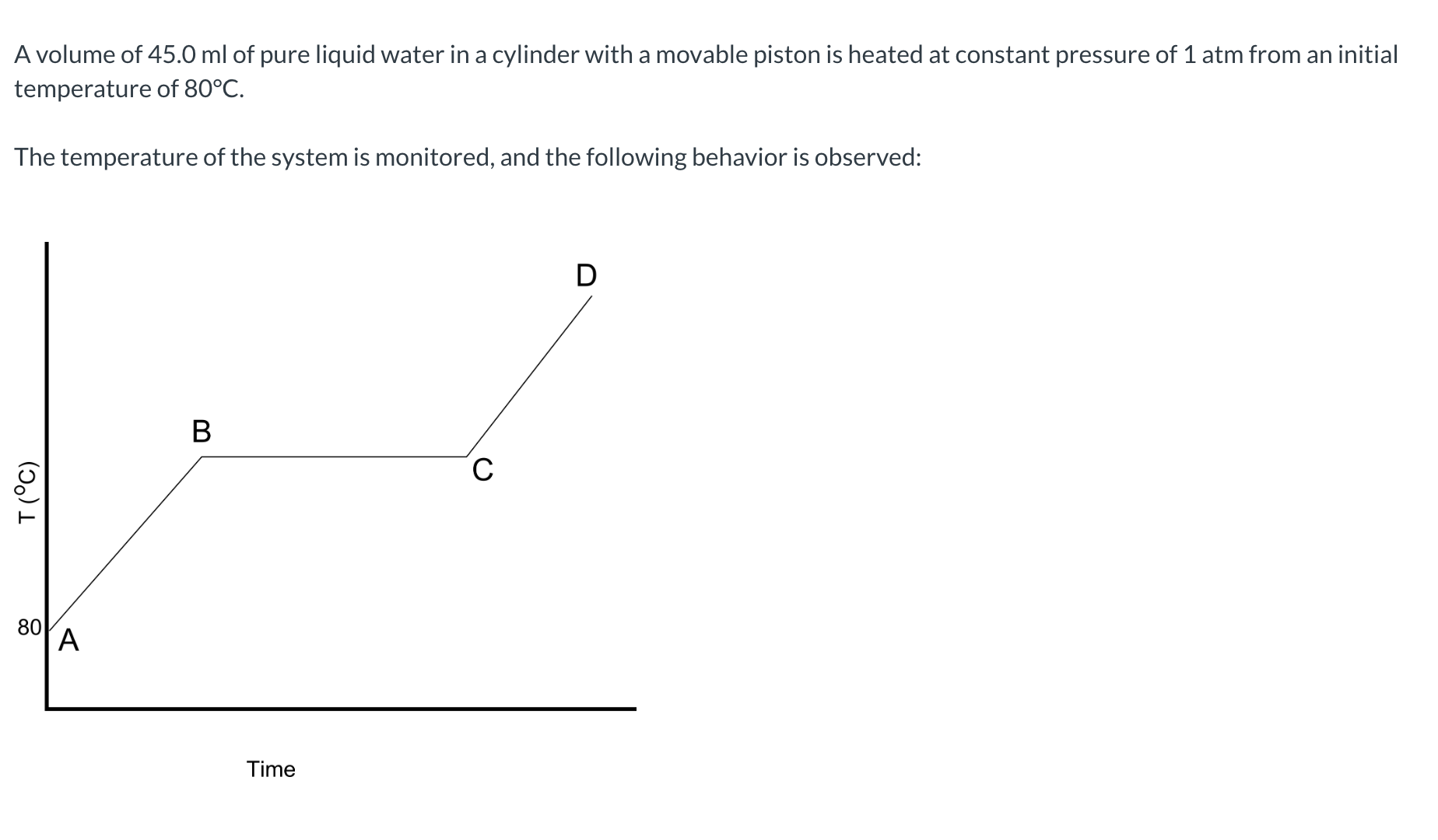 Solved A Volume Of 45.0ml Of Pure Liquid Water In A Cylinder | Chegg.com