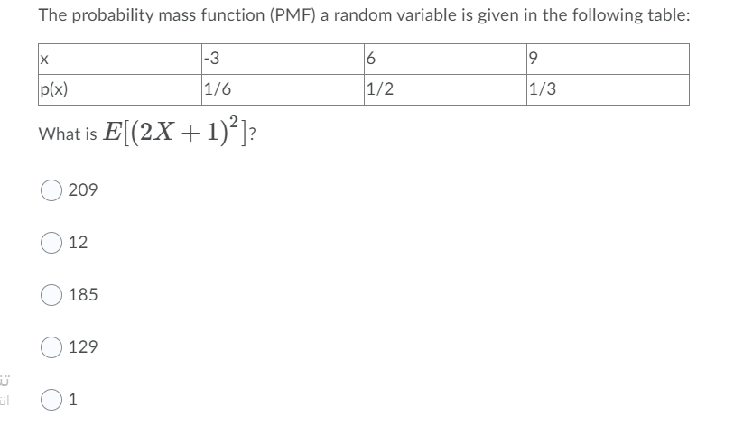 Solved The probability mass function (PMF) a random variable | Chegg.com