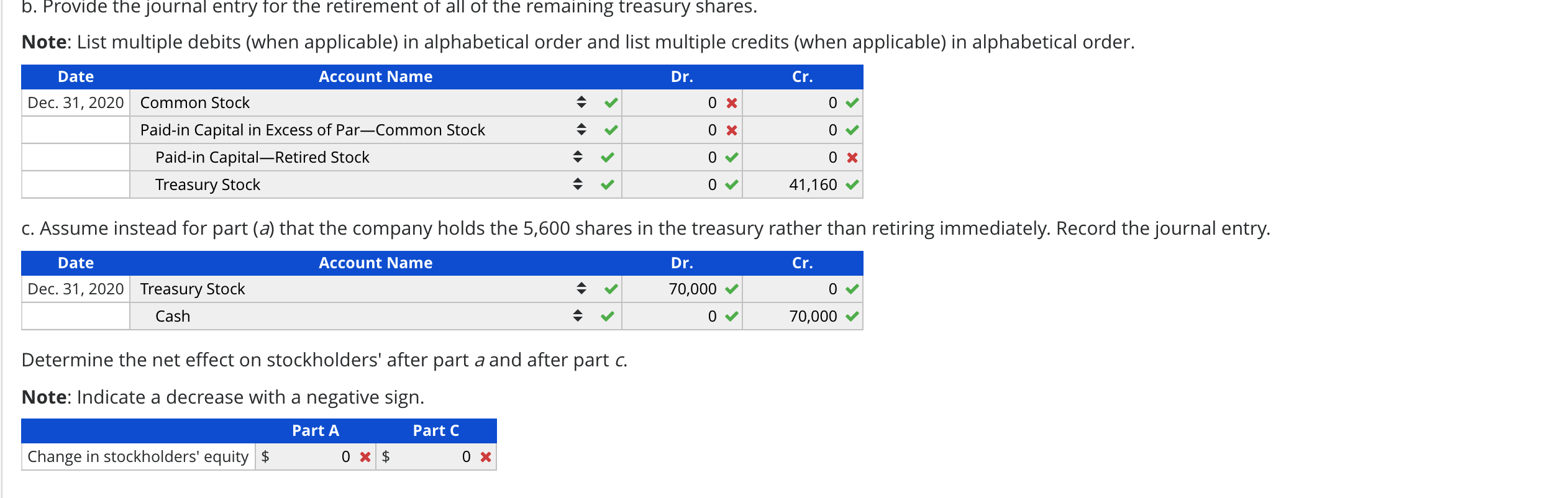 treasury stock