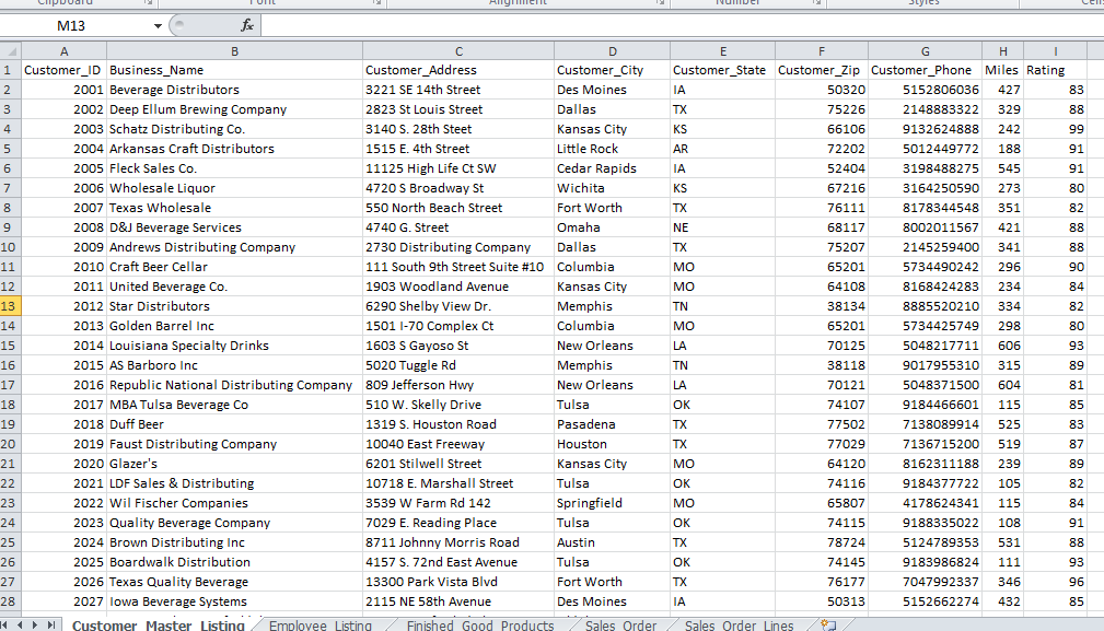 required-information-lab-note-the-tools-presented-in-chegg