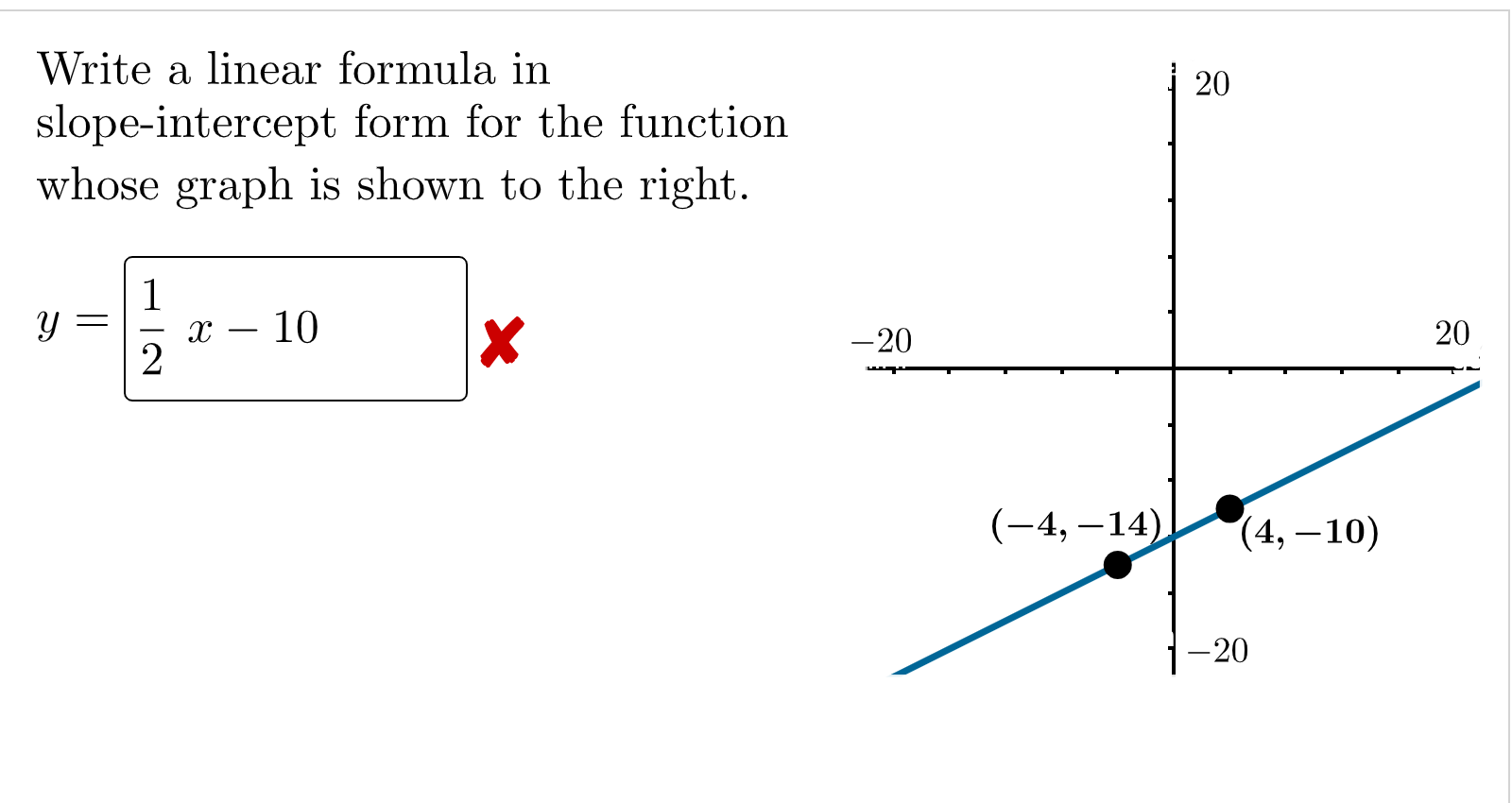 Solved | 20 Write a linear formula in slope-intercept form | Chegg.com