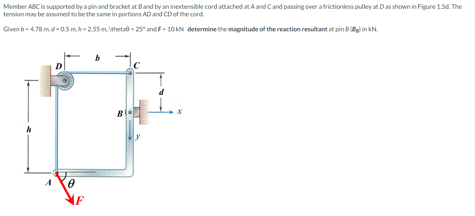 Solved Member ABC Is Supported By A Pin And Bracket At B And | Chegg.com