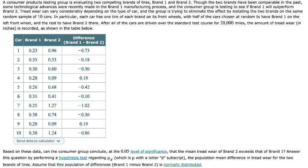 Solved A consumer products testing group is evaluating two