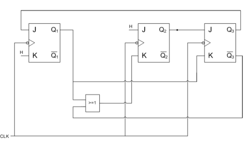 Solved 1.Find the counter sequence and draw a state diagram | Chegg.com