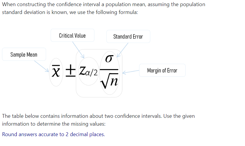 standard error formula physics