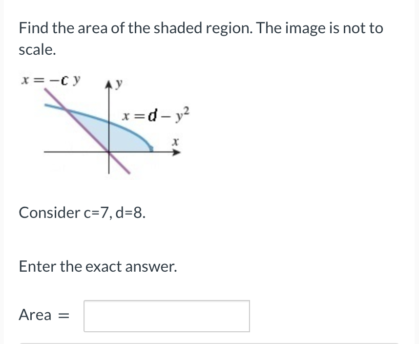 Find the area of the shaded region. The image is not to scale.
Consider \( \mathrm{c}=7, \mathrm{~d}=8 \).
Enter the exact an