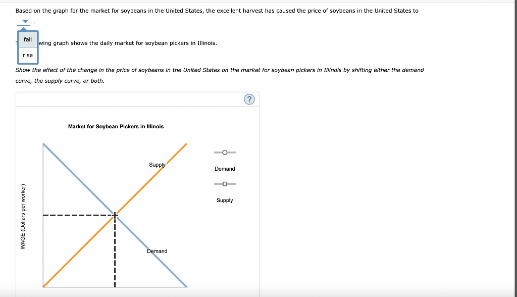 Solved This exercise examines the effect of a excellent | Chegg.com