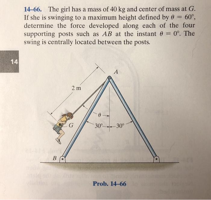 Solved 1466. The girl has a mass of 40 kg and center of