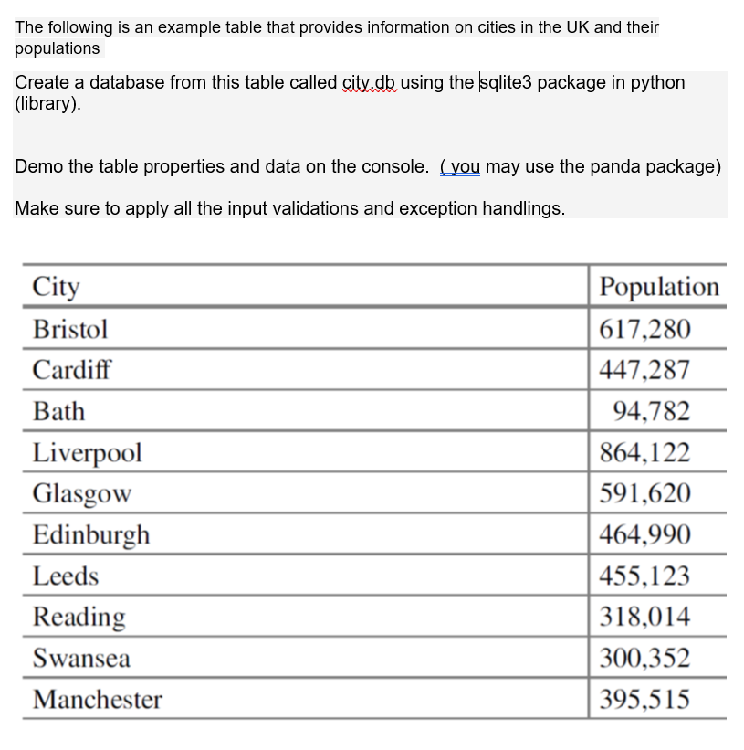Solved The following is an example table that provides | Chegg.com