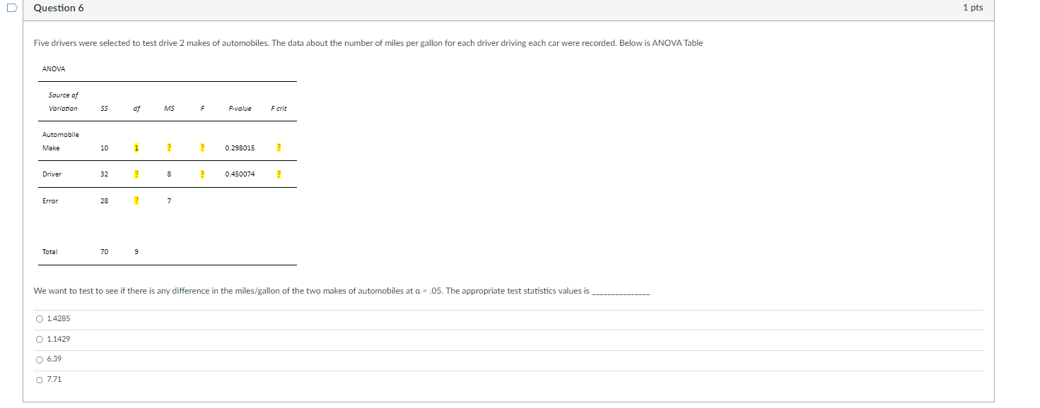 Solved 1.4285 1.1429 | Chegg.com