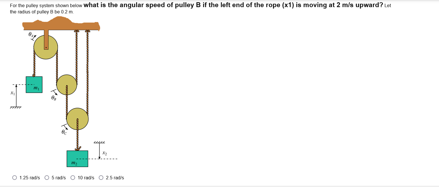 Solved For the pulley system shown below what is the angular | Chegg.com