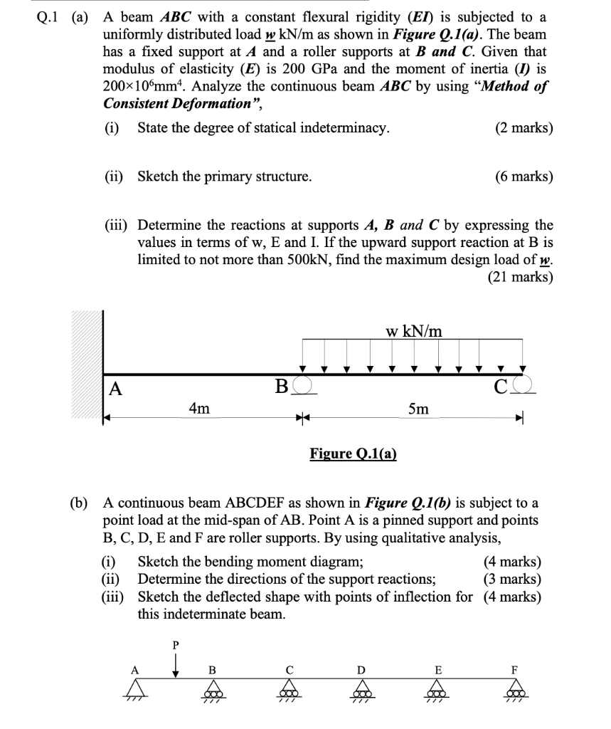 Solved Q.1 (a) A beam ABC with a constant flexural rigidity | Chegg.com