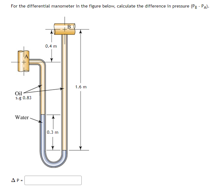 Solved For The Differential Manometer In The Figure Below, | Chegg.com