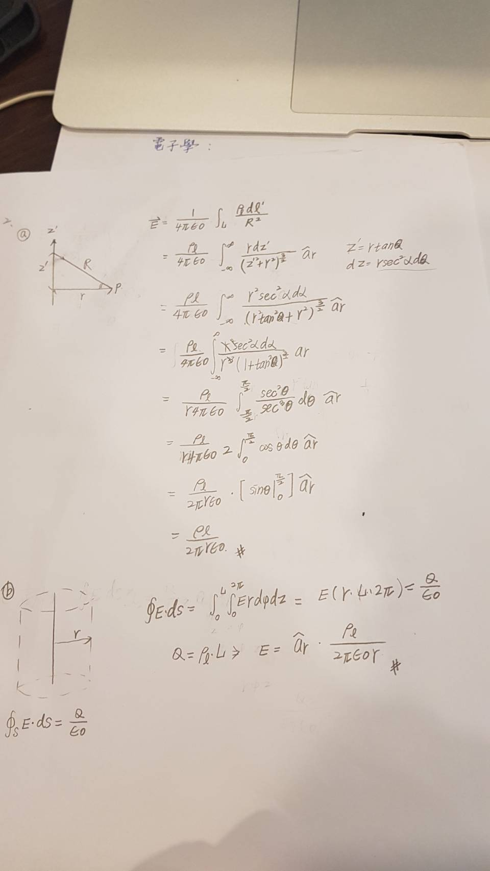 Solved 2 A Line Charge Of Length L O Carrying Uniform Chegg Com