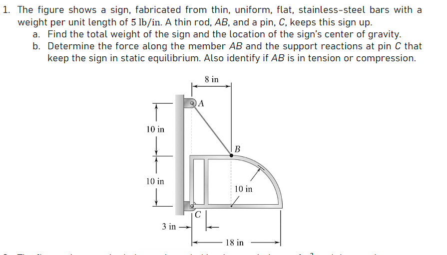 Solved The figure shows a sign, fabricated from thin, | Chegg.com