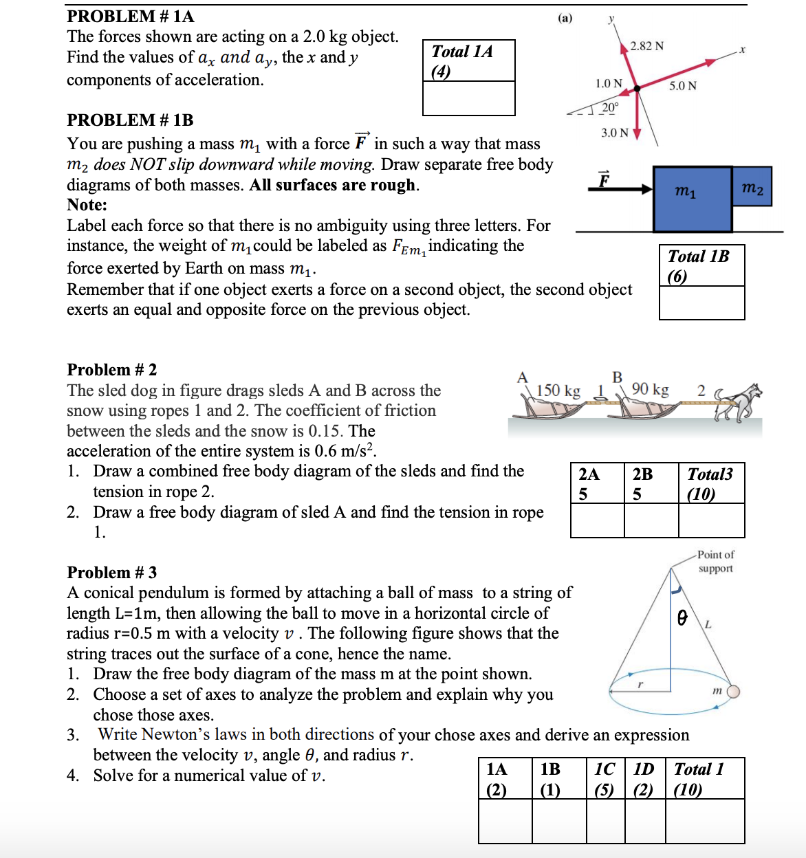 Solved (a) PROBLEM # 1A The forces shown are acting on a 2.0 | Chegg.com