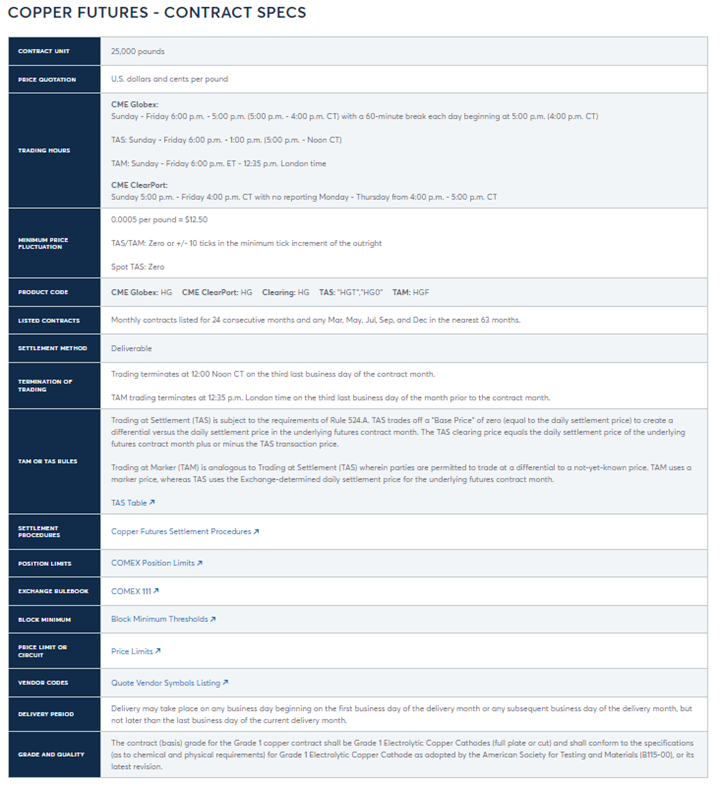 Solved Freeport McMoran is one of the largest producers of