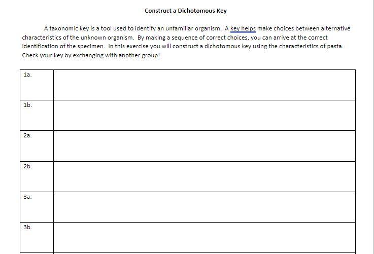 Solved Construct a Dichotomous Key A taxonomic key is a tool | Chegg.com