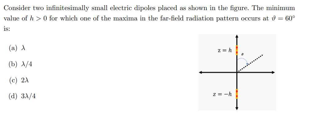 Solved Consider two infinitesimally small electric dipoles | Chegg.com