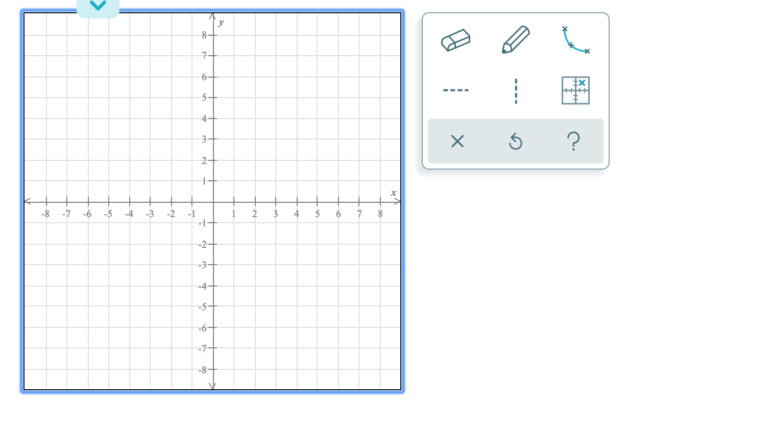 graph the function f x )= 2x2 4x 6