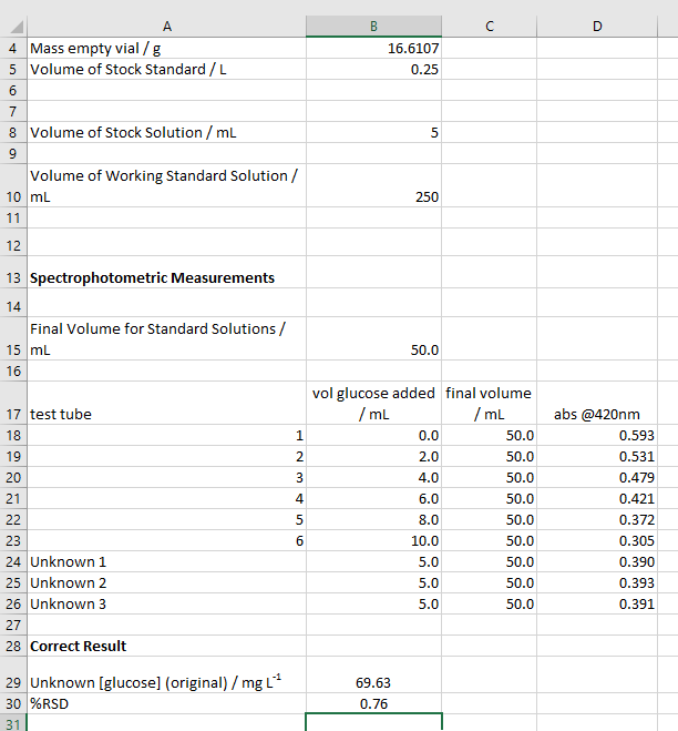 Using the experimental data in the Excel spreadsheet | Chegg.com
