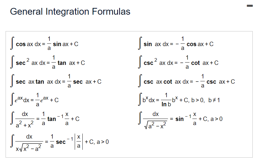 Solved Use a change of variables or the table to evaluate | Chegg.com