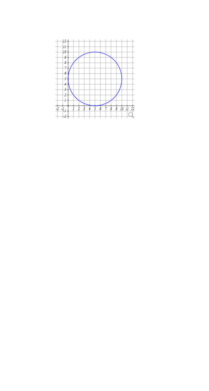 Solved Find the equation of the circle shown. Write in | Chegg.com