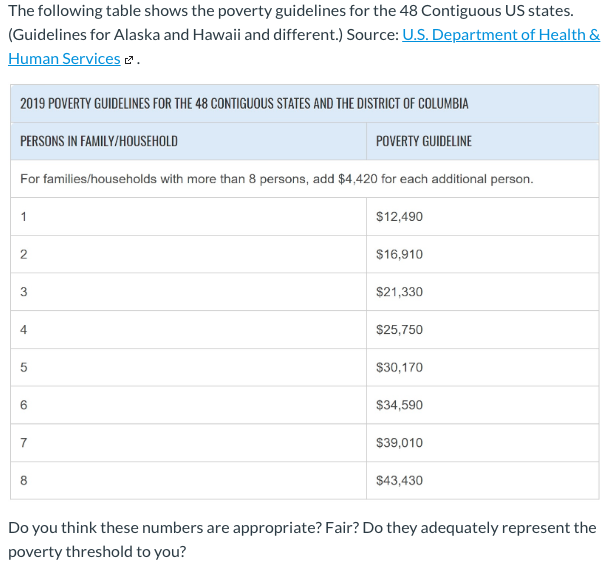 OFFICIAL - 2021 Match Lists visual data 2
