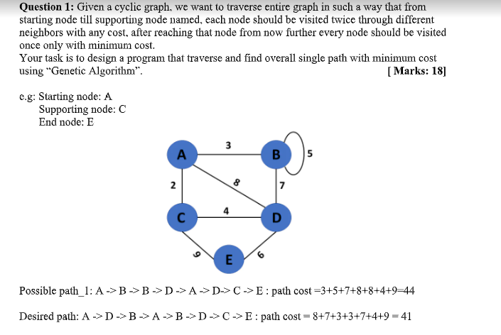 Solved Question 1: Given a cyclic graph, we want to traverse | Chegg.com