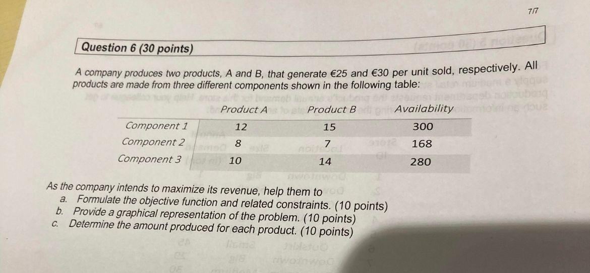 Solved A Company Produces Two Products, A And B, That | Chegg.com