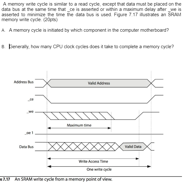 Solved A memory write cycle is similar to a read cycle, | Chegg.com