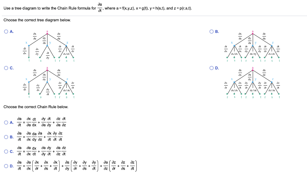 Solved da Use a tree diagram to write the Chain Rule formula | Chegg.com