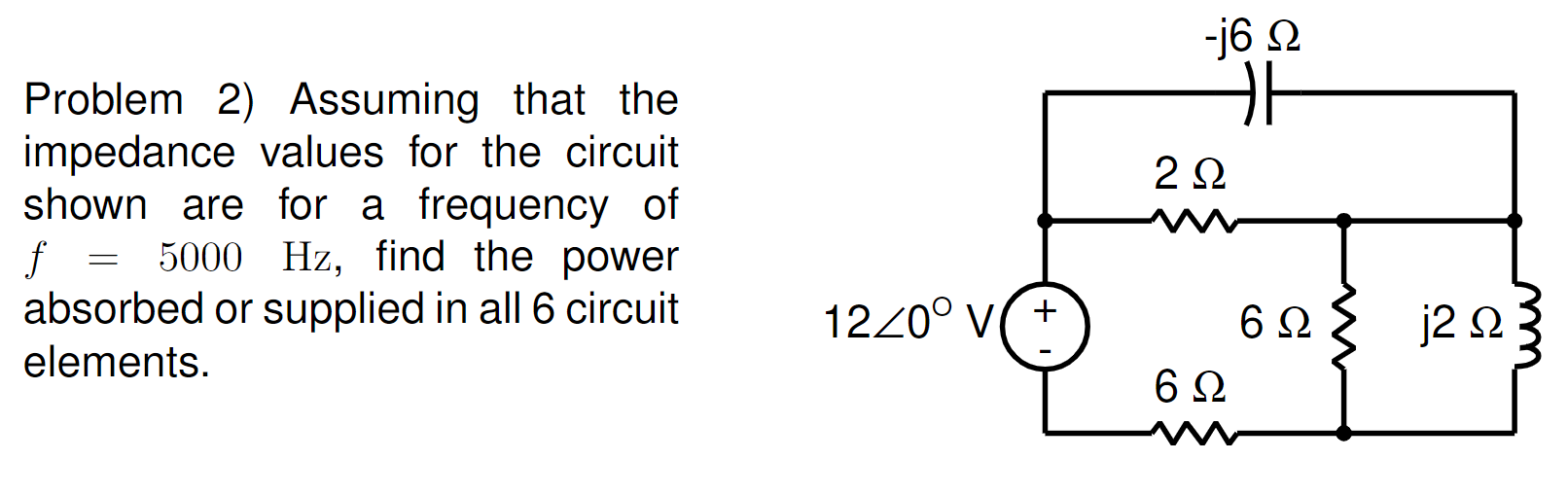 Solved Problem 2) Assuming that the impedance values for the | Chegg.com