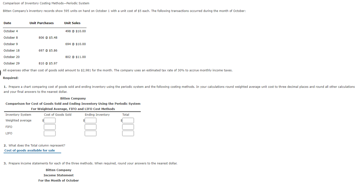 Solved Comparison of Inventory Costing MethodsPeriodic