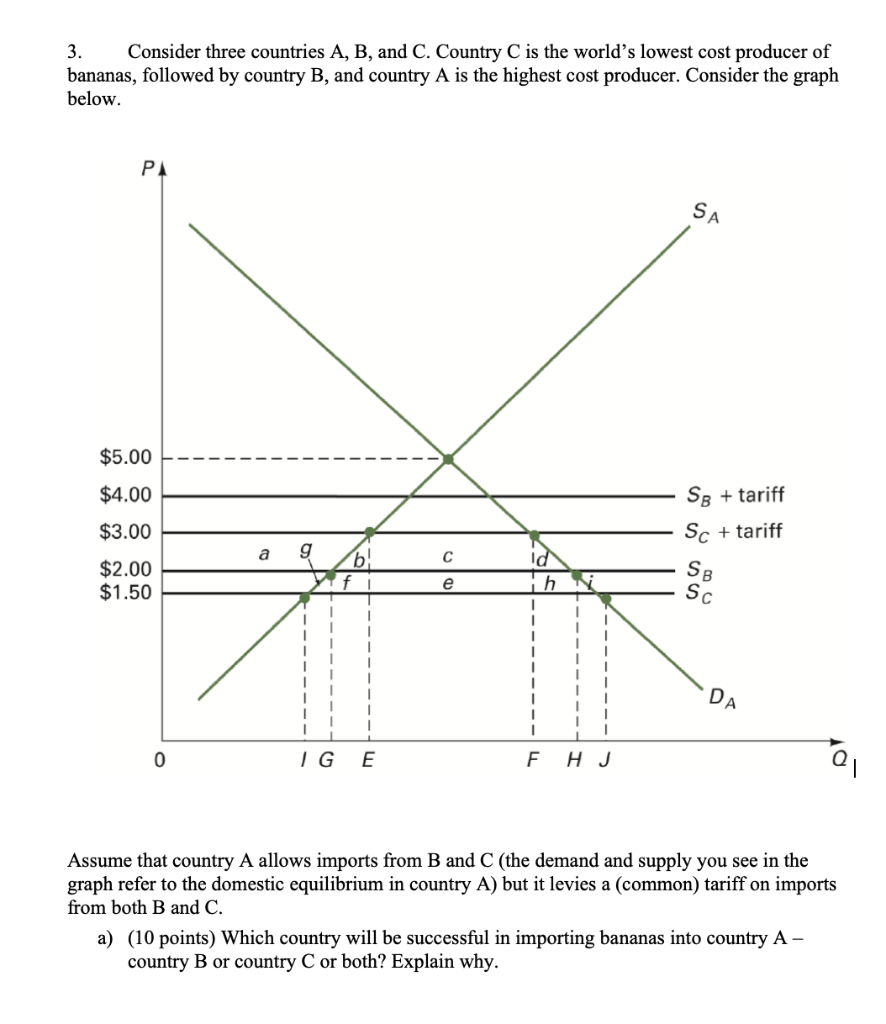 Solved 3. Consider Three Countries A, B, And C. Country C Is | Chegg.com