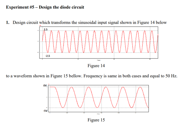 Solved Experiment #5 - Design The Diode Circuit 1. Design | Chegg.com