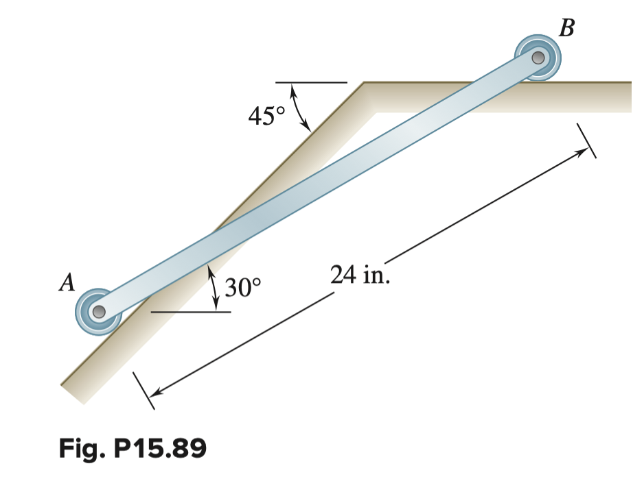 Solved Small Wheels Have Been Attached To The Ends Of Bar AB | Chegg.com