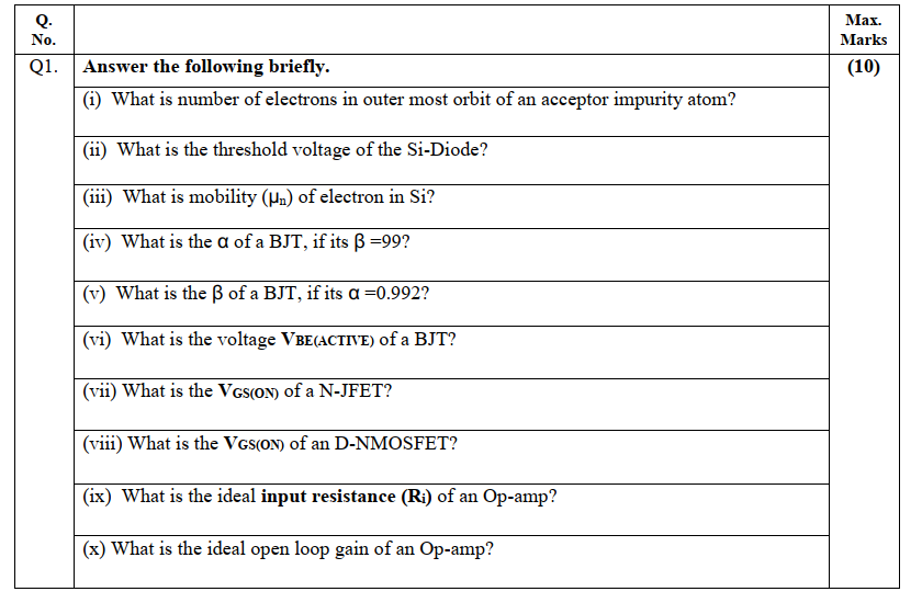 Solved Q No Q1 Max Marks 10 Answer The Following Br Chegg Com