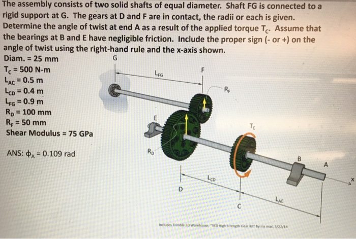 Solved The assembly consists of two solid shafts of equal | Chegg.com