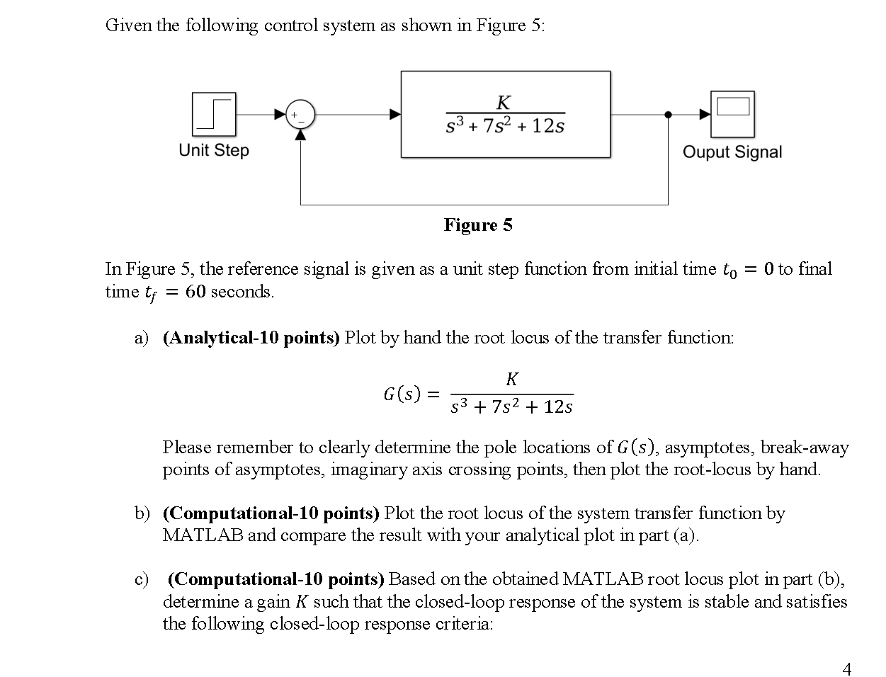 Solved Given the following control system as shown in Figure | Chegg.com