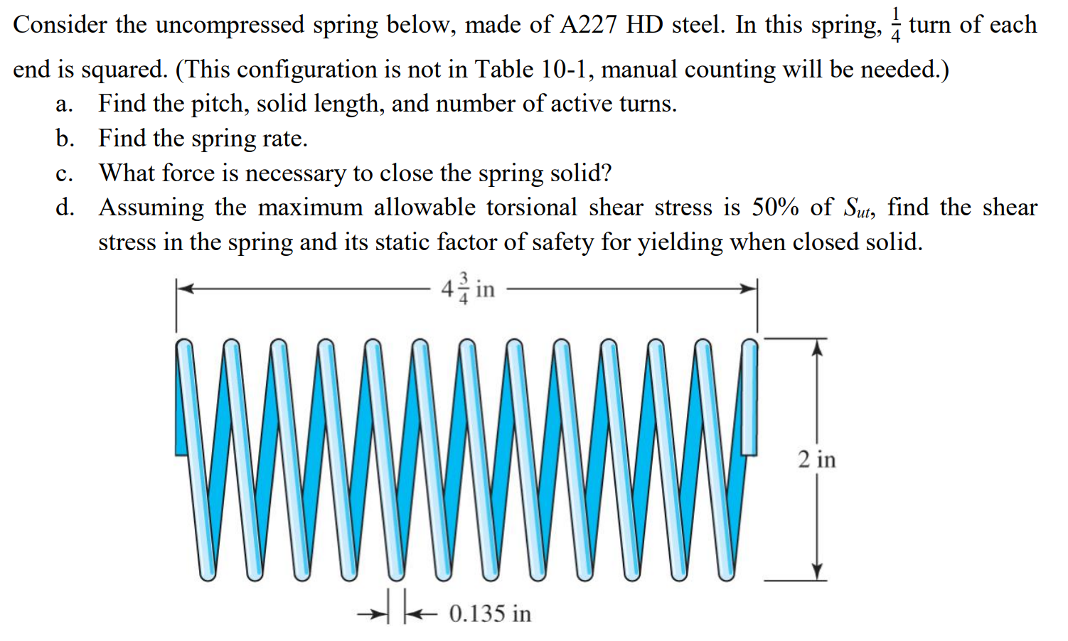 Solved Consider the uncompressed spring below made of A227