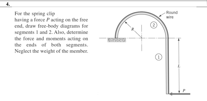 Solved Round wire For the spring clip having a force P | Chegg.com
