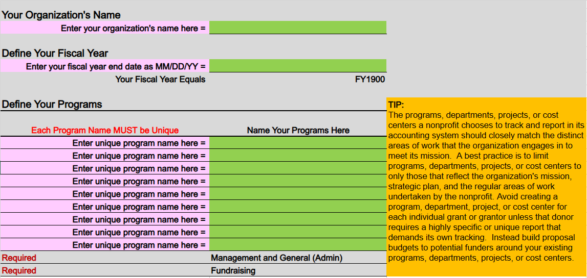 Solved Utilize the information below to fill out the Program | Chegg.com