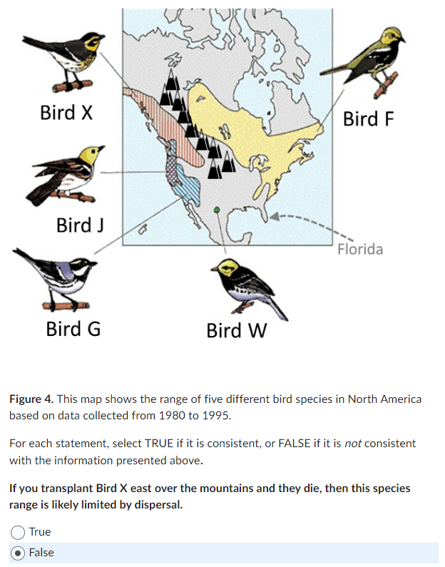 Solved Figure 4. This map shows the range of five different | Chegg.com