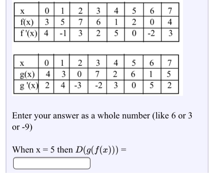 0.75 x 3 204