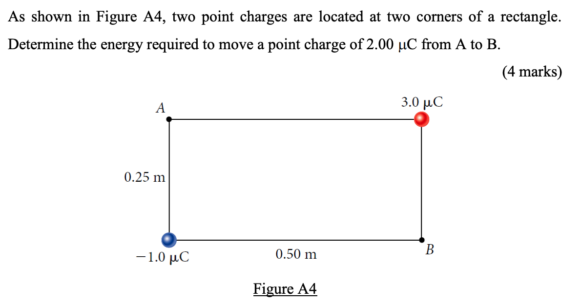 Solved As shown in Figure A4, two point charges are located | Chegg.com