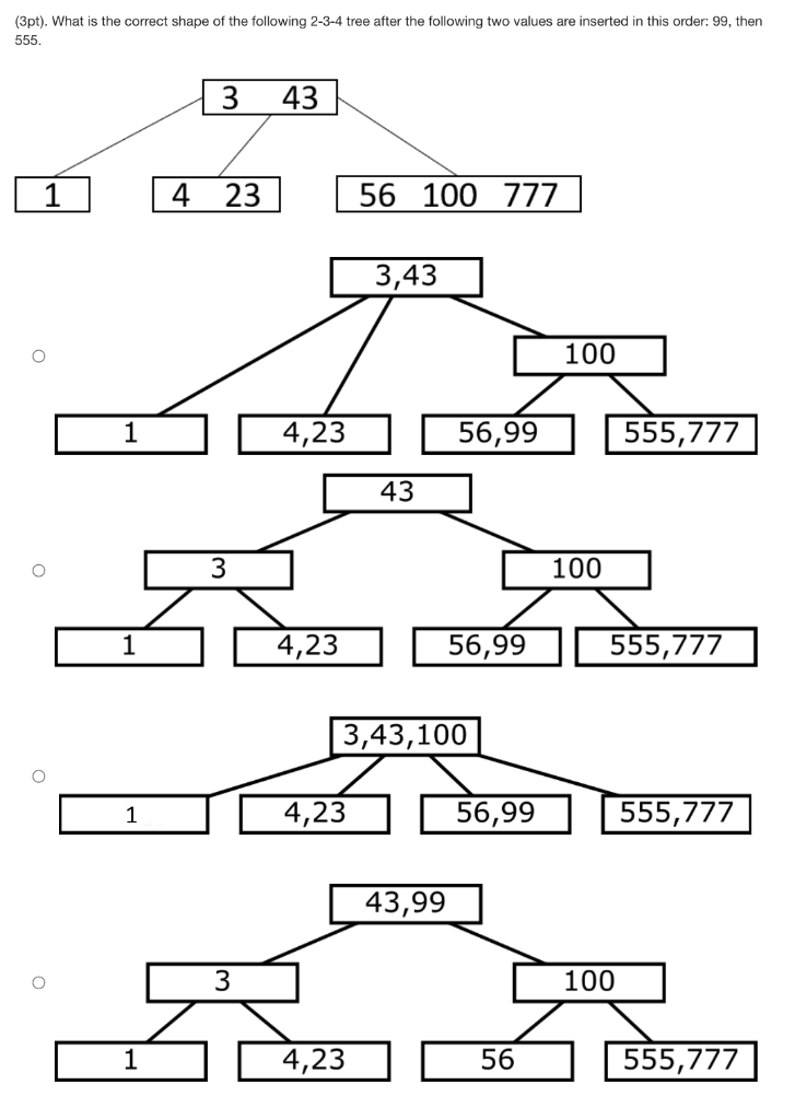 Solved (3pt). What is the correct shape of the following | Chegg.com