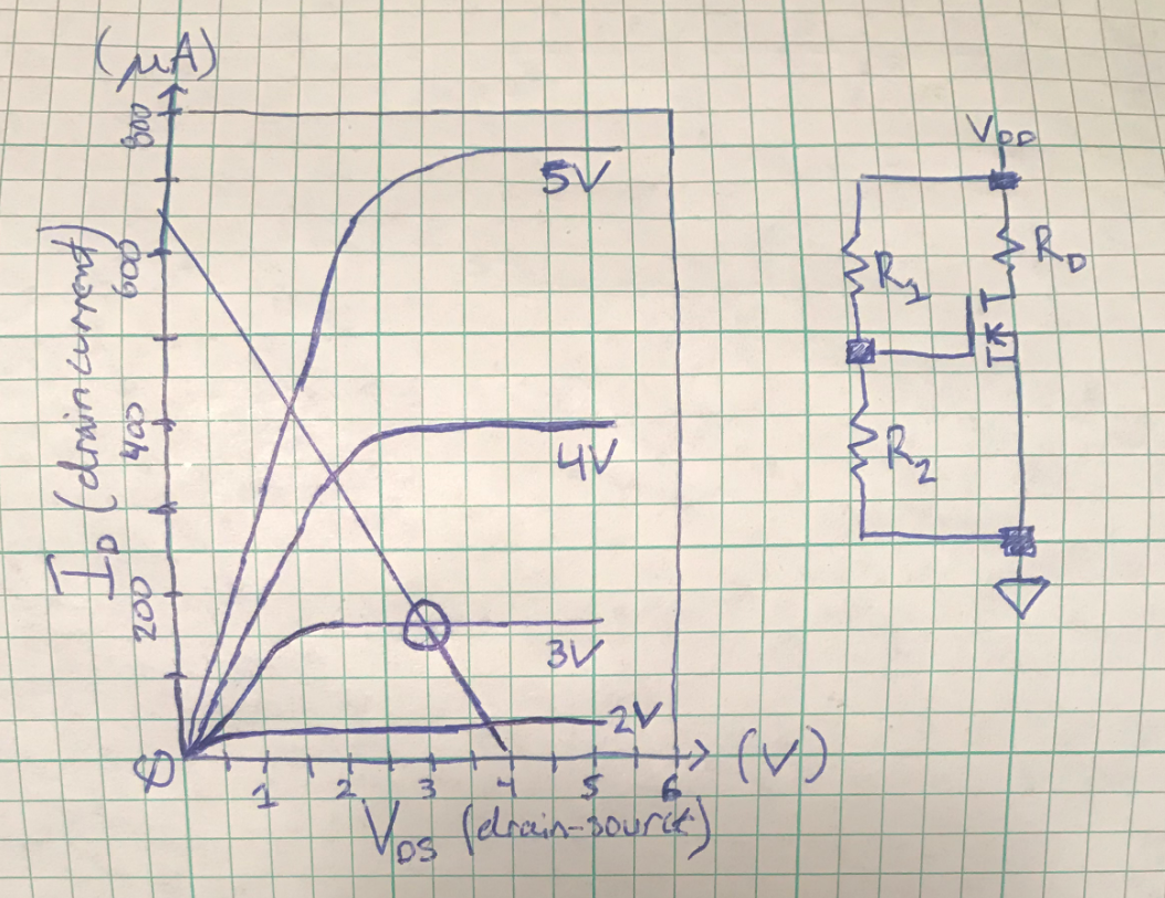 Solved This Is A Nmos Transistor M N 500 Cm 2 V L Chegg Com