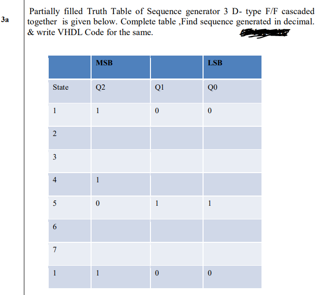 Truth Table Generator Code | Cabinets Matttroy